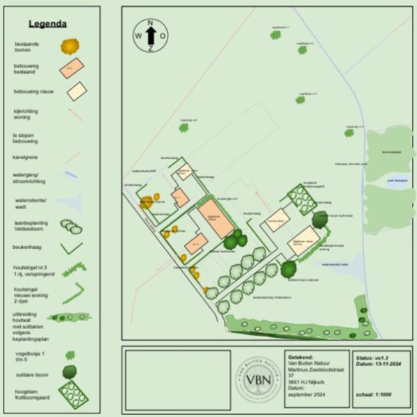 Landschappelijke inpassingsplannen - Van Buiten Natuur